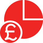 Informed Financial Decisions